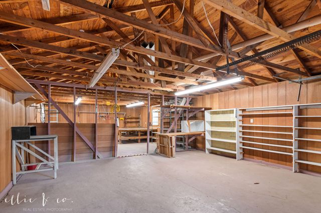 889 Beech Street, Abilene, TX 79601