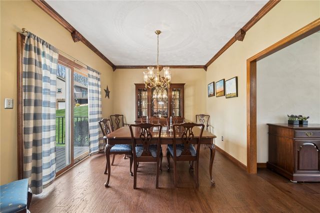 400 Primrose Drive, Unity Twp, PA 15601