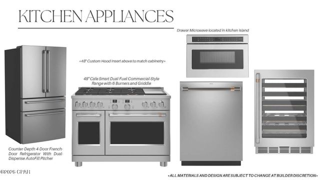 7852 Grand Lagoon Way, Panama City Beach, FL 32408