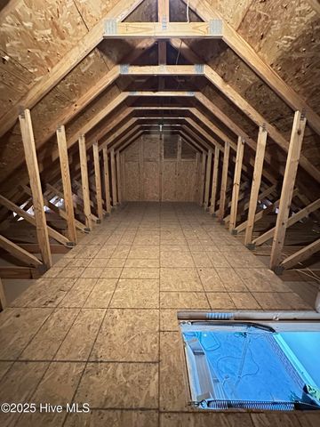 216 Beaver Dam Drive, Clinton, NC 28328