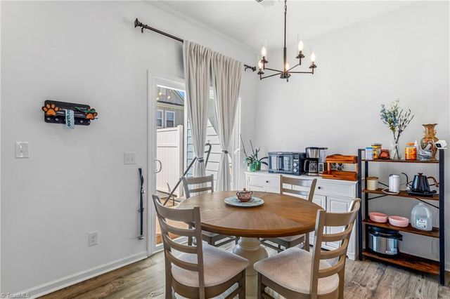 1908 Ardmore Commons Drive, Winston-salem, NC 27103