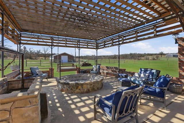 1520 S Cottonwood Road, Stillwater, OK 74074