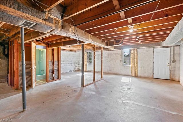 1401 Drumcliffe Road, Winston-salem, NC 27103