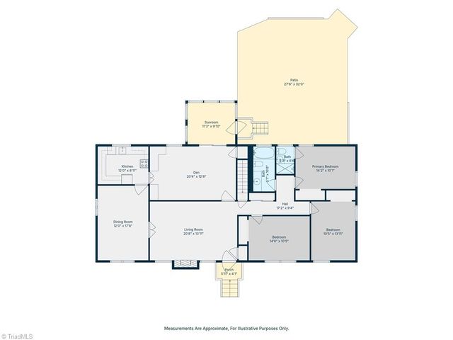 1401 Drumcliffe Road, Winston-salem, NC 27103