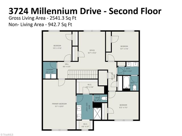 3724 Millennium Drive, Greensboro, NC 27455