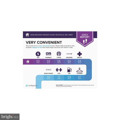 2028 ASHLEIGH WOODS CT, Rockville, MD 20851