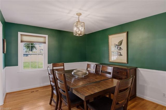 2840 Holyoke Place, Winston-salem, NC 27106