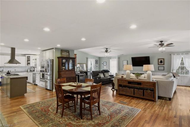 2840 Holyoke Place, Winston-salem, NC 27106