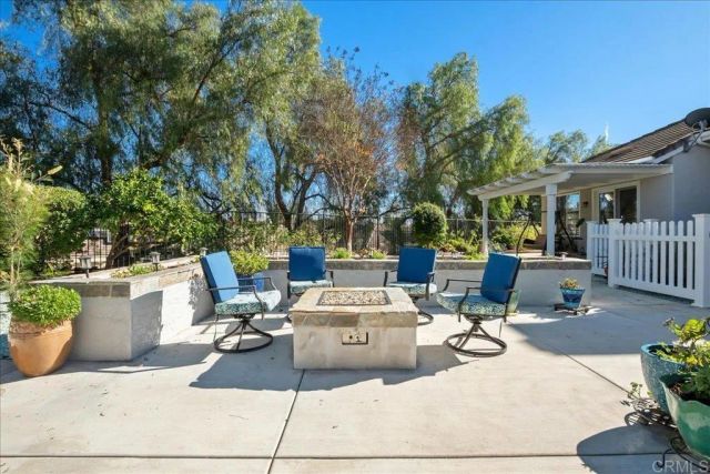 1089 Inverlochy Drive, Fallbrook, CA 92028