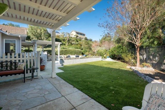 1089 Inverlochy Drive, Fallbrook, CA 92028