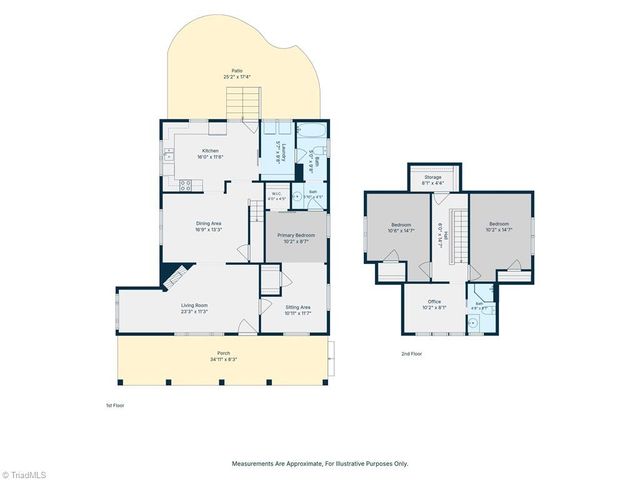 397 Wilkesboro Street, Mocksville, NC 27028