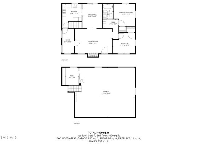 165 West Sevier Avenue, Kingsport, TN 37660