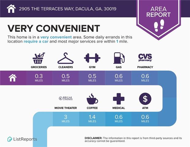 2905 The Terraces Way, Dacula, GA 30019