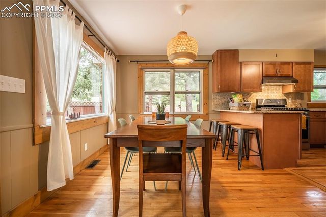 8850 Chipita Park Road, Cascade, CO 80809