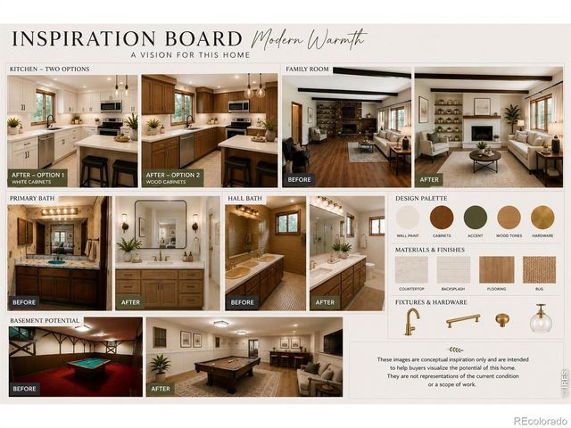 2445 Indian Hills Drive, Loveland, CO 80538