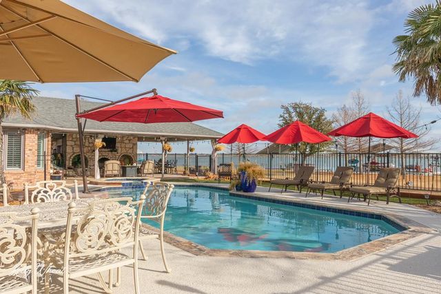 1854 S Concho Drive, San Angelo, TX 76904