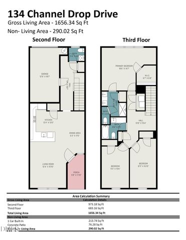 134 Channel Drop Drive, Clayton, NC 27520
