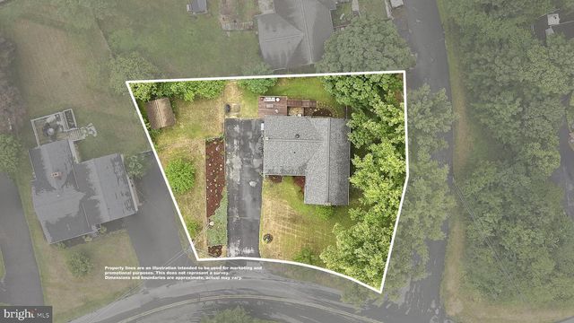 145 WILKINS DR, Winchester, VA 22602
