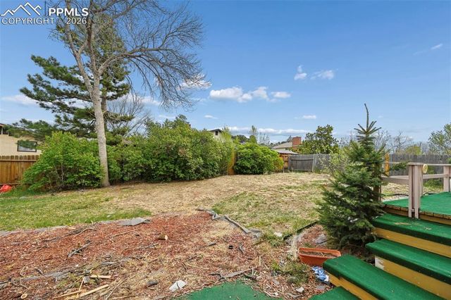 1690 River Drive, Fountain, CO 80817