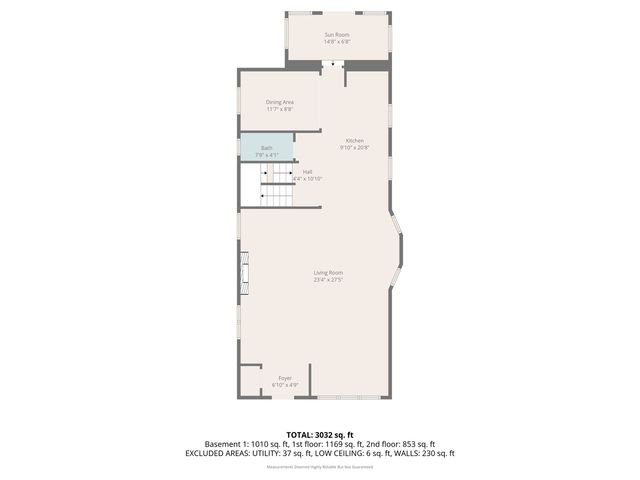 17 Franklin Avenue, River Forest, IL 60305