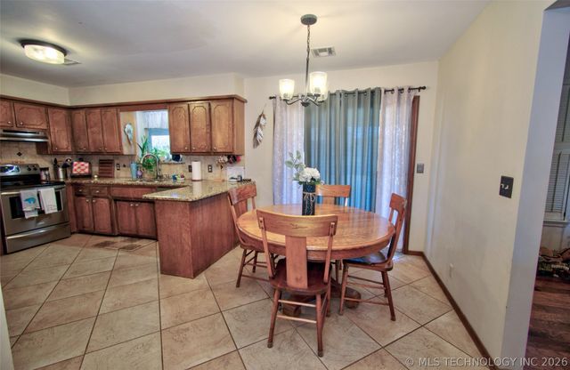 3008 Shelby Circle, Muskogee, OK 74403