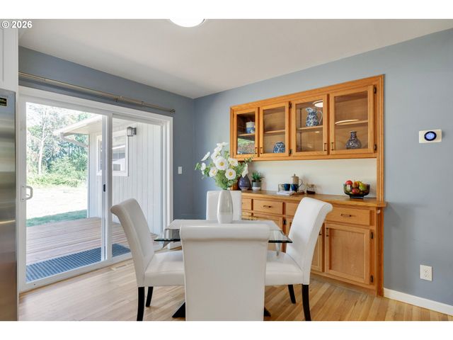 14050 Sw BUTNER Rd, Beaverton, OR 97006