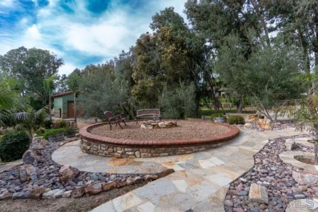 3097 Green Heather Lane, Fallbrook, CA 92028