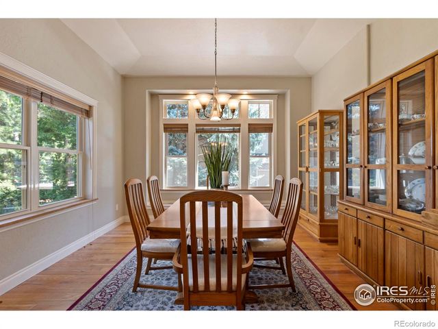 4918 Hinsdale Drive, Fort Collins, CO 80526