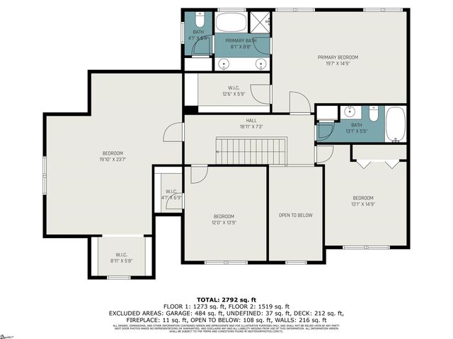 605 Shadow Oaks Drive, Easley, SC 29642