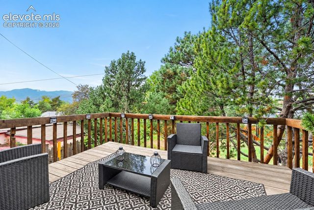 318 Kenwood Circle, Colorado Springs, CO 80910