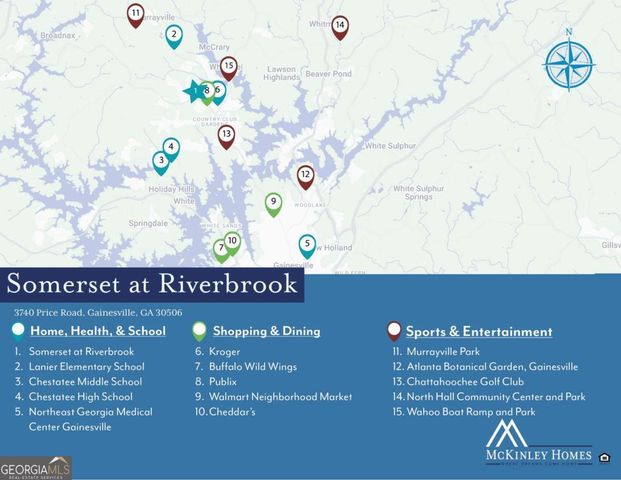 3831 Brookburn Park, Gainesville, GA 30506