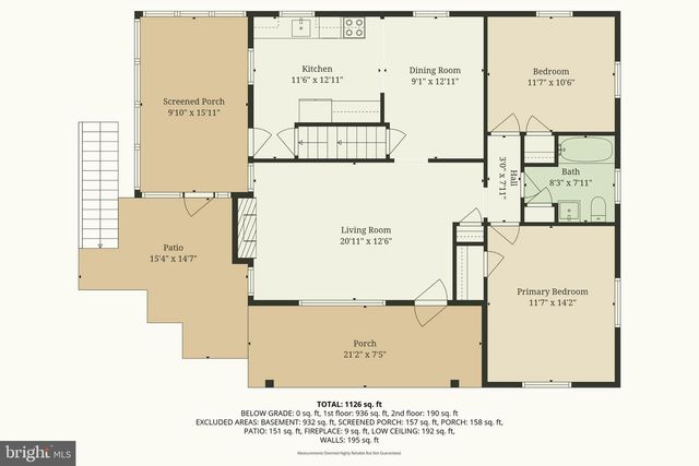 520 E LANCASTER ST, Red Lion, PA 17356