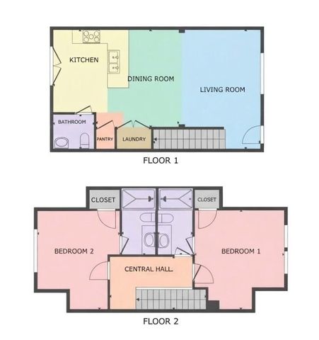 1621 Heights Boulevard 7, Houston, TX 77008
