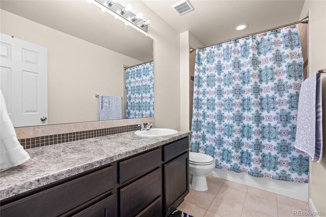 7970 S Joplin Court, Englewood, CO 80112