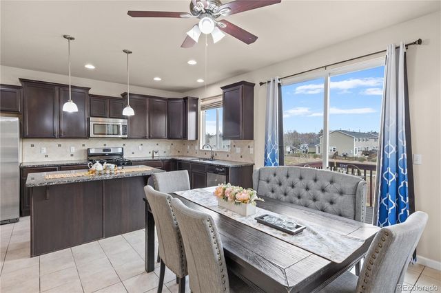 7970 S Joplin Court, Englewood, CO 80112