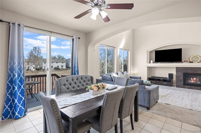 7970 S Joplin Court, Englewood, CO 80112