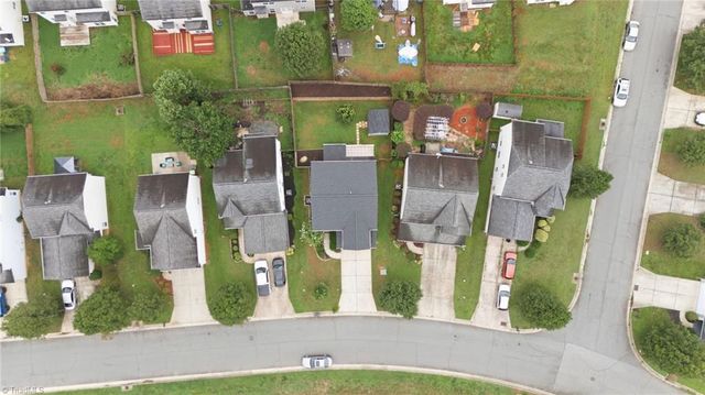 6715 Winners Drive, Whitsett, NC 27377