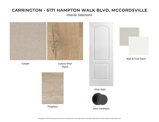 6171 Hampton Walk Boulevard, Mccordsville, IN 46055