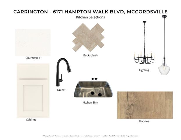 6171 Hampton Walk Boulevard, Mccordsville, IN 46055