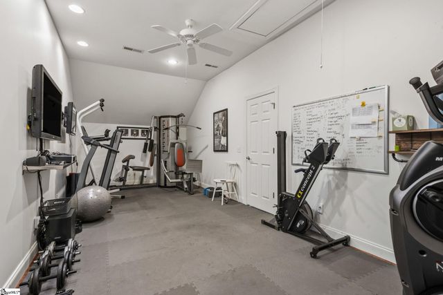 1 Avens Hill Drive, Greer, SC 29651