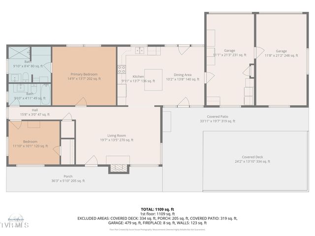 136 Meredith Circle, Johnson City, TN 37615