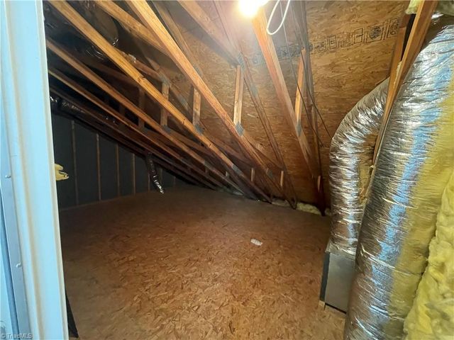 1579 Pondhaven Drive, High Point, NC 27265