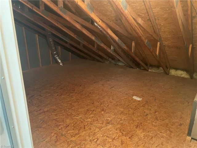 1579 Pondhaven Drive, High Point, NC 27265