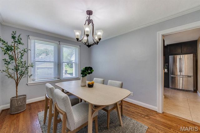 8901 Moritz Avenue, Brentwood, MO 63144