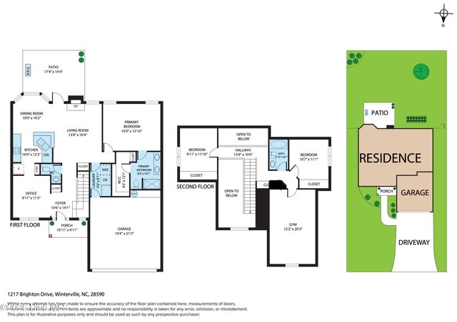1217 Brighton Drive, Winterville, NC 28590