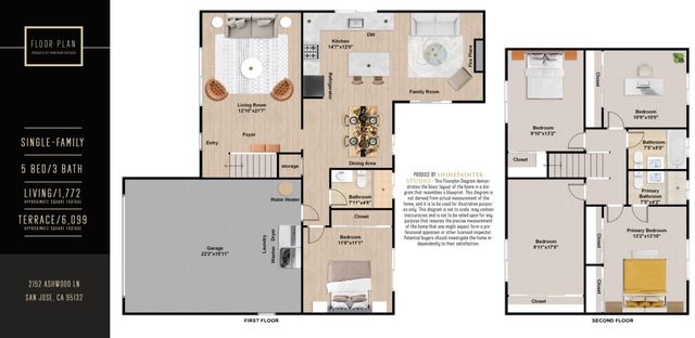 2152 Ashwood Lane, San Jose, CA 95132