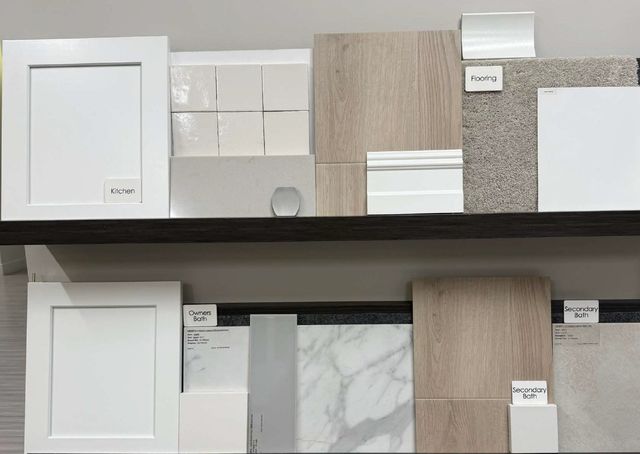 1424 Holmes Street, Celina, TX 75009