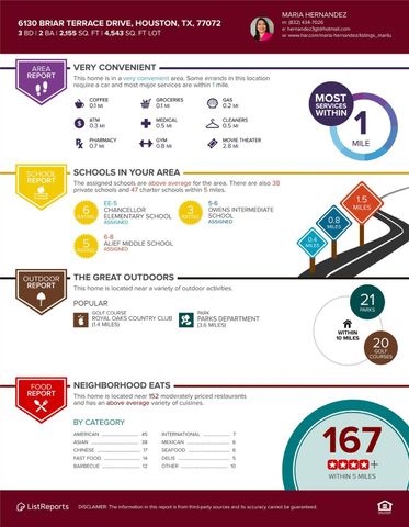 6130 Briar Terrace Drive, Houston, TX 77072