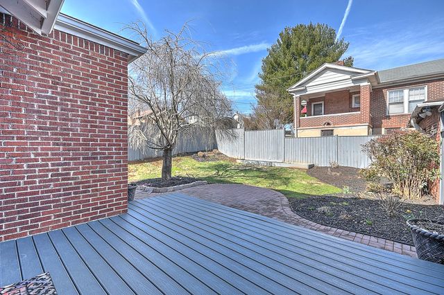 1125 Euclid Avenue, Bristol, VA 24201