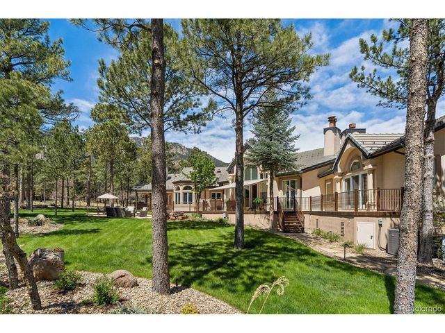 668 Silver Oak Grv, Colorado Springs, CO 80906